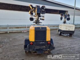 2016 Trime X-ECOK2 Generators For Auction: Leeds – 22nd, 23rd, 24th & 25th January 25 @ 8:00am full