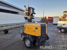 2016 Trime X-ECOK2 Generators For Auction: Leeds – 22nd, 23rd, 24th & 25th January 25 @ 8:00am full