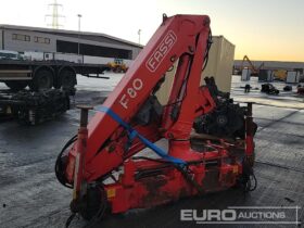 Fassi F80 Hydraulic Loading Cranes For Auction: Leeds – 22nd, 23rd, 24th & 25th January 25 @ 8:00am full