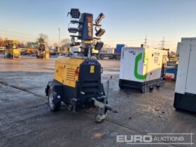 2016 Trime X-ECOK2 Generators For Auction: Leeds – 22nd, 23rd, 24th & 25th January 25 @ 8:00am full