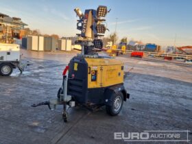 2016 Trime X-ECOK2 Generators For Auction: Leeds – 22nd, 23rd, 24th & 25th January 25 @ 8:00am