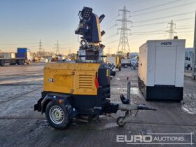 2016 Trime X-ECOK2 Generators For Auction: Leeds – 22nd, 23rd, 24th & 25th January 25 @ 8:00am full