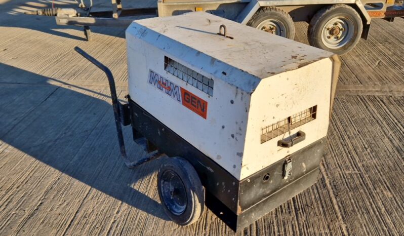 Tekno Proget MGTP6000SS-Y Generators For Auction: Leeds – 5th, 6th, 7th & 8th March 2025 @ 8:00am full