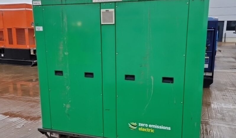 2021 Off Grid INGENIUM LX 45/90 Generators For Auction: Leeds – 5th, 6th, 7th & 8th March 2025 @ 8:00am full