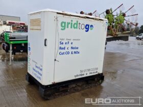 Gridtogo GTG-1200-30-3 Generators For Auction: Leeds – 5th, 6th, 7th & 8th March 2025 @ 8:00am full