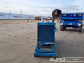 Dorman 100kVA Skid Mounted Generator Generators For Auction: Leeds – 5th, 6th, 7th & 8th March 2025 @ 8:00am full