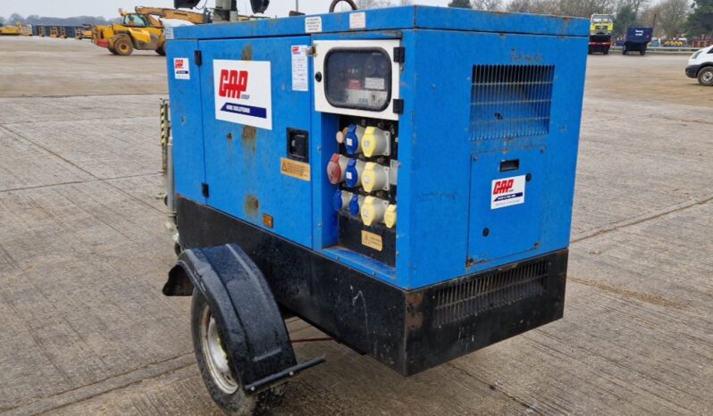 Stephill SSD 20 Generators For Auction: Leeds – 5th, 6th, 7th & 8th March 2025 @ 8:00am full