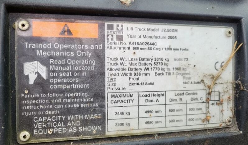 2005 Hyster J2.50XM 2.5ton Diesel Forklift For Auction on 2025-03-22 full