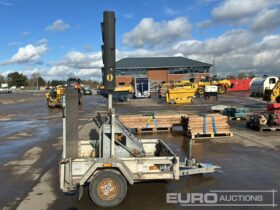 Pike Signals 0.75 Ton Plant Trailers For Auction: Leeds – 5th, 6th, 7th & 8th March 2025 @ 8:00am full